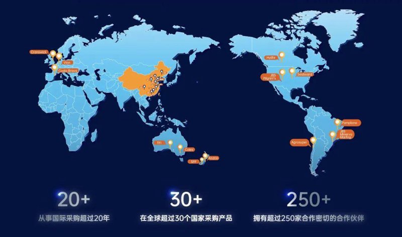 云销冷链科技